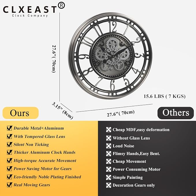CLXEAST 28 Inch Large Industrial Moving Gear Wall Clock - Image 3