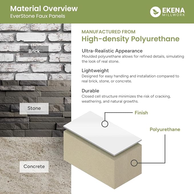 EverStone Aged Brick Faux Brick Panel, 46 7/8"W x 27"H x 1 1/4"D, Rustic White - Image 3