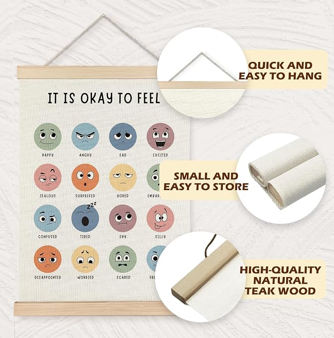Yomisex Emotions Chart Mental Health Wall Art Poster, It Is Okay to Feel - Image 5