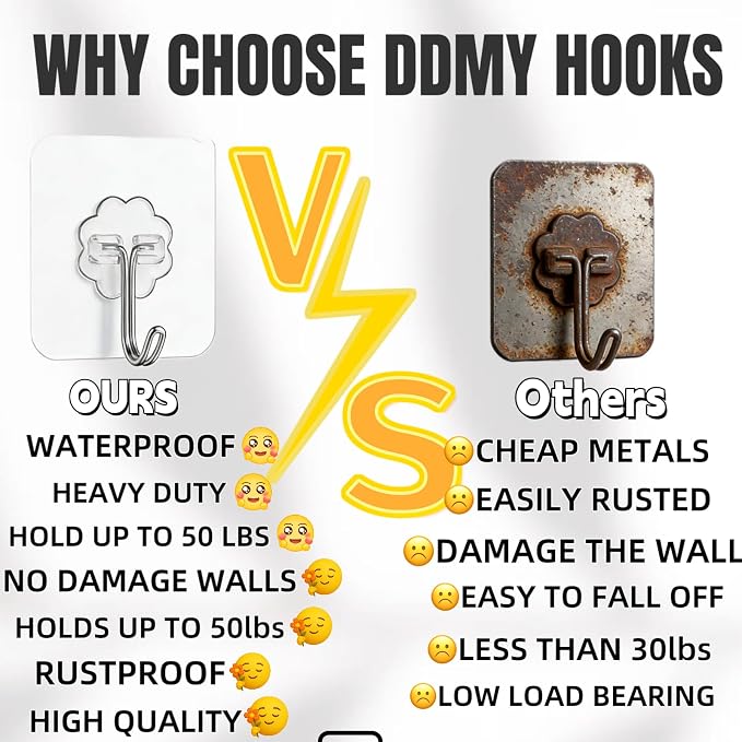 DDMY 100 Pack Heavy Duty Self Adhesive Hooks 50 lbs Transparent Reusable Sticky - Image 4