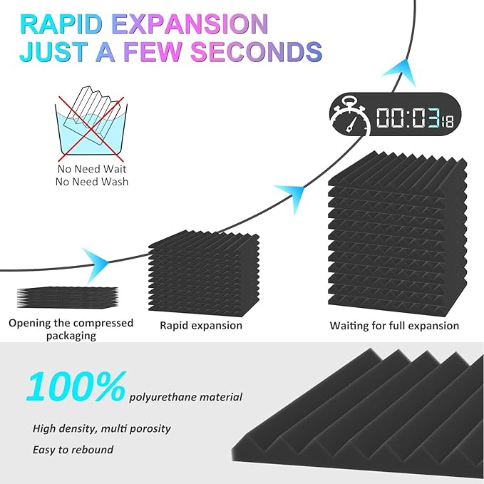 JBER 12 Pack Acoustic Foam Panels - Image 4