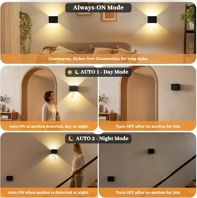 Yochoice 4-Pack Motion Sensor Wall Lights - Image 2