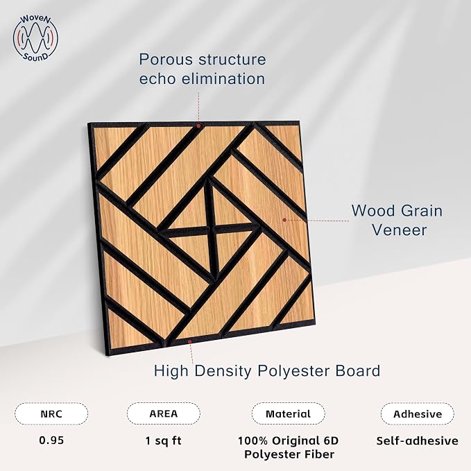 WoveN SounD Artisan Acoustic Wall Panels, 16 Pack 12x12 Inch, PVC Wood Grain - Image 3