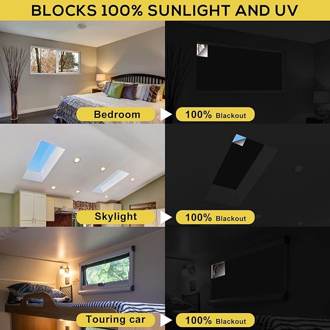 RUseeN Portable Blackout Shades Travel Window Blackout Curtains, 100% Blackout - Image 2