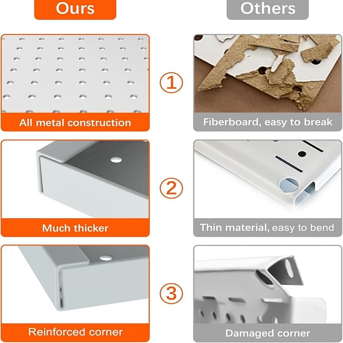 TORACK 3 PCS Metal Pegboard Panels - Image 6