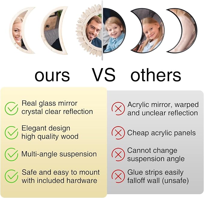 WAKOSAN Wall Mirror, Moon Phase Mirror Set, Wall Decor - Image 5