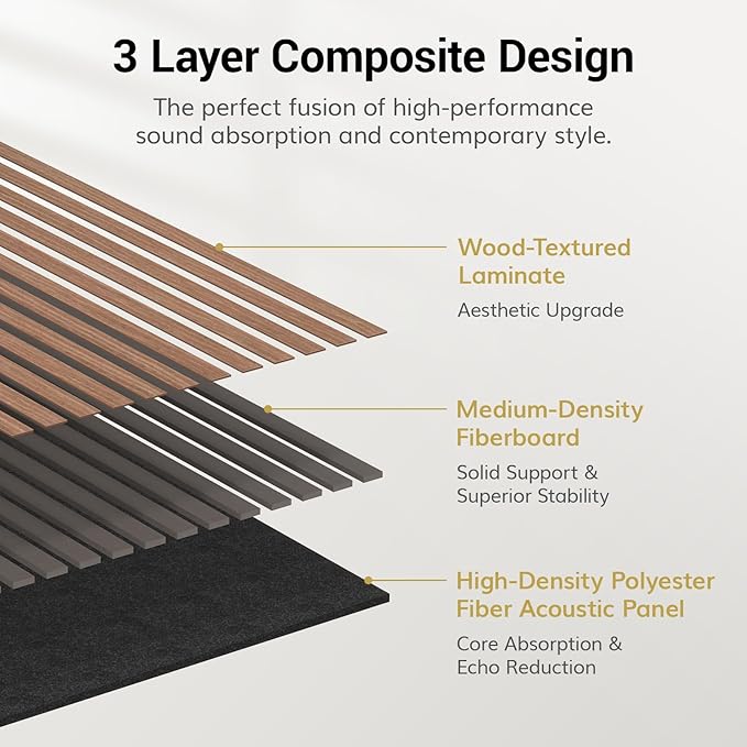 TONOR Wood Slatwall Panels, 2 Pack 47.2" x 23.6"/ 120 x60cm Acoustic Wall Panels - Image 2