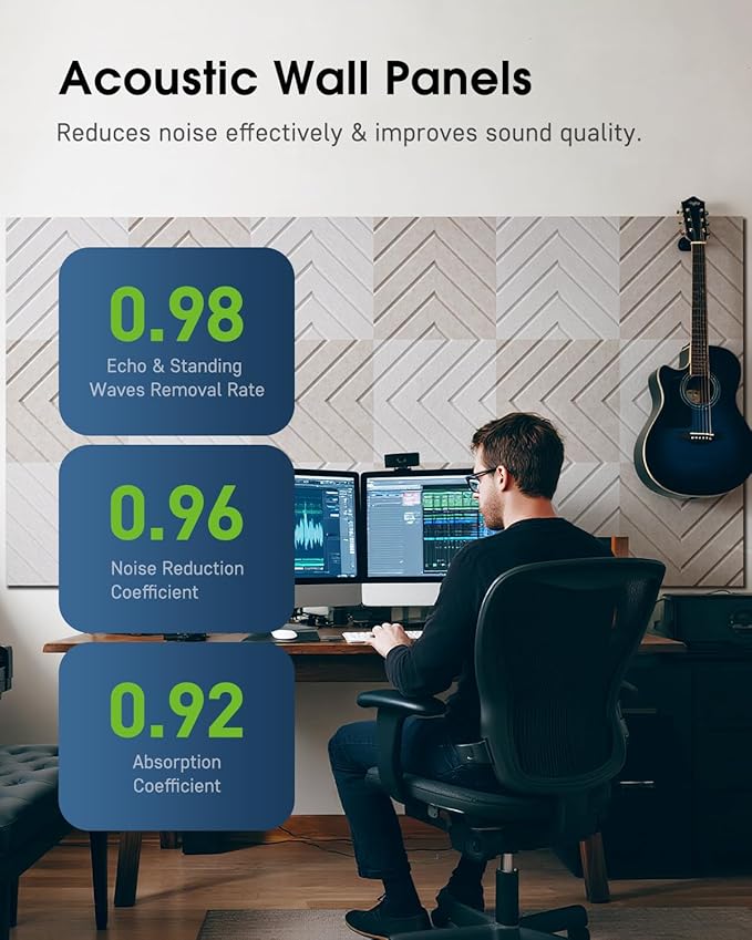 Sound Proof Foam Panels for Walls, 12 Pack Self-Adhesive Acoustic Panels - Image 3