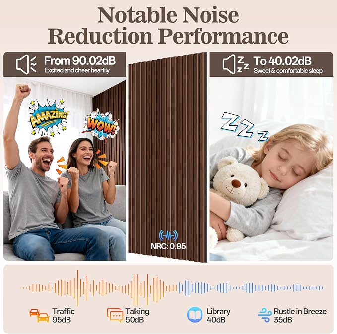 4 Pack Wood Panels for Wall, 47.24" x 23.81" Acoustic Wood Slat Wall Panel for - Image 4