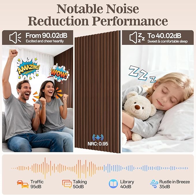 2 Pack Wood Panels for Wall, 47.24" x 23.81" Acoustic Wood Slat Wall Panel for - Image 4