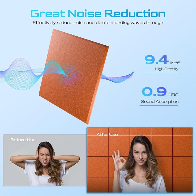 12 Pack Self-Adhesive Acoustic Panels, Soundproof Wall Panels - Image 3