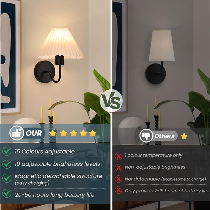 Rechargeable Battery Operated Wall Sconce Sets of 2, 15 Colors Wireless - Image 2