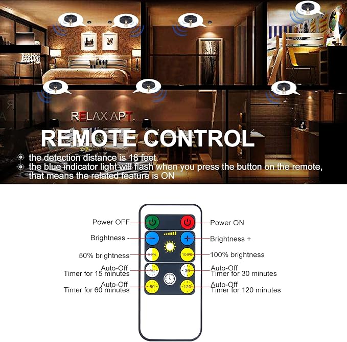 HAMVIDNE Wireless LED Spotlight, Battery Powered Picture Lights, Uplighting - Image 4