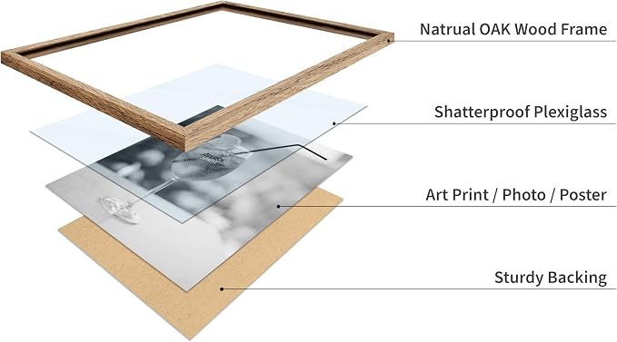 Poster Master Glass of Wine Print - Image 4