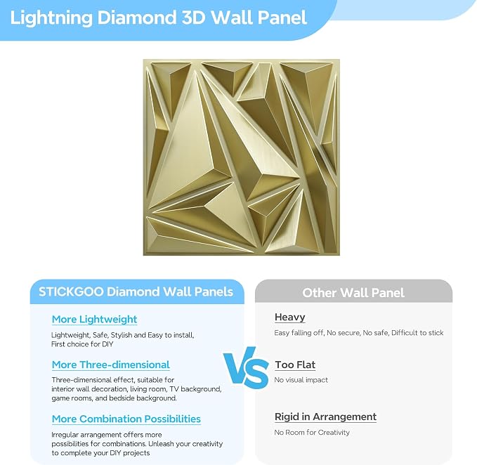 STICKGOO 3D Wall Panels for Interior Wall Decor, Lightning Diamond Textured - Image 5