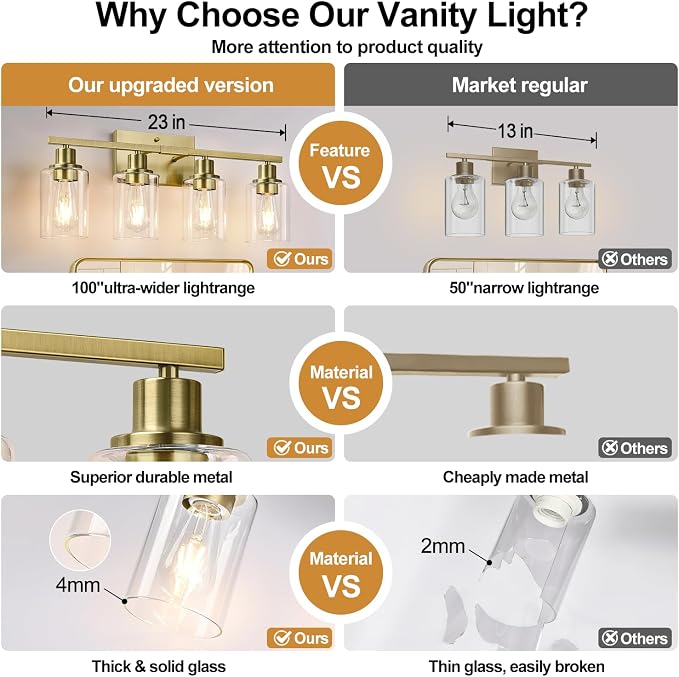 Indoi 4 Light Bathroom Light Fixtures, Brass Vanity Lights - Image 3