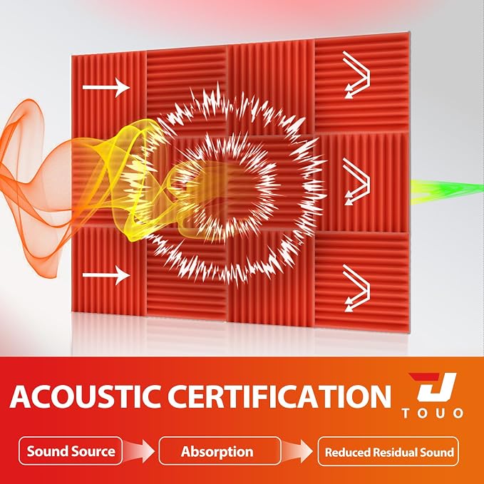 12 Pack Acoustic Panels – Sound Proof Foam Panels - Image 3