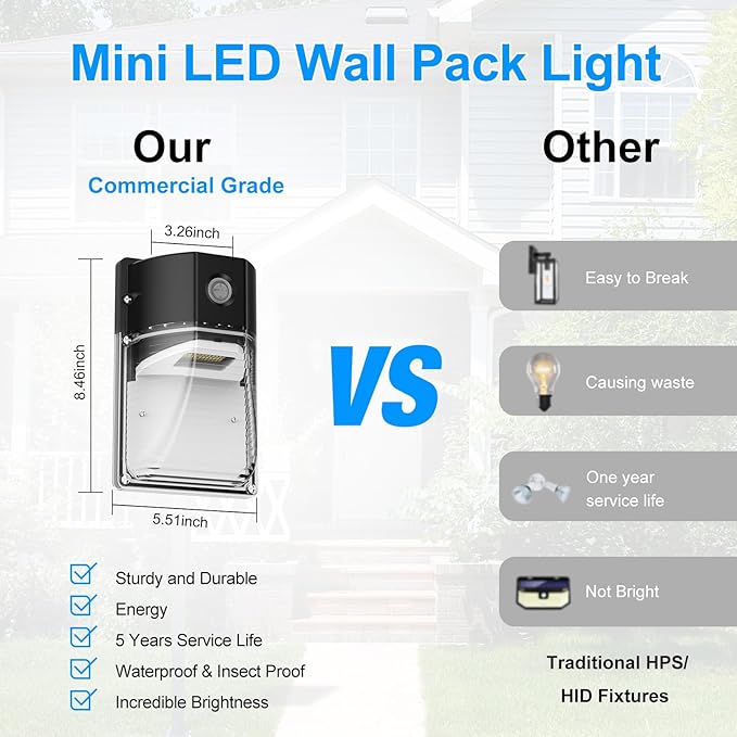 30W LED Wall Pack Light, Dusk to Dawn Outdoor Lighting Sensor, LED Outdoor Wall - Image 6