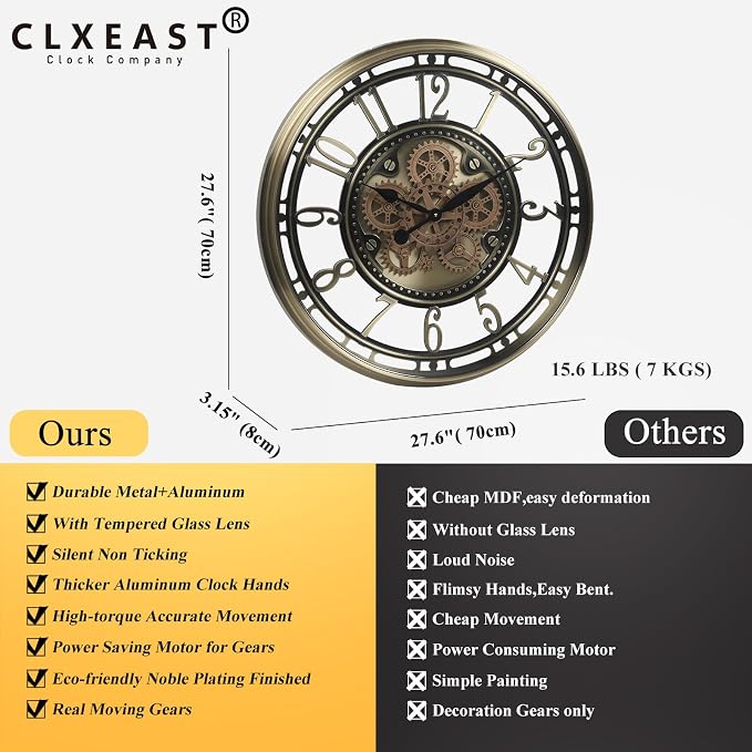 CLXEAST 28 Inch Large Moving Gear Wall Clock - Image 4