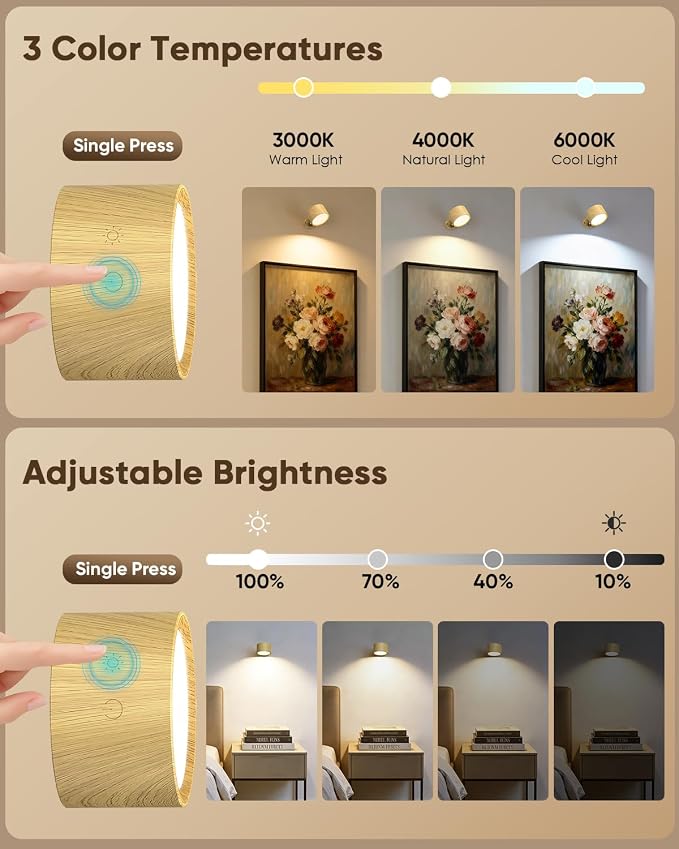 LED Wall Mounted Lights 2 Pcs - Image 3