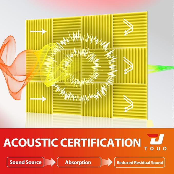 24 Pack Acoustic Panels – Sound Proof Foam Panels - Image 3