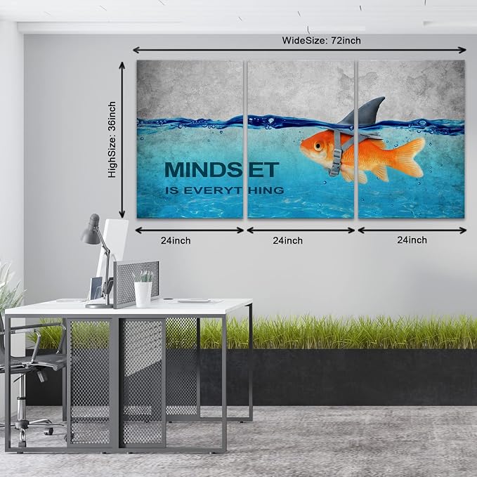 KAWAHONE 3 Panels Modern Framed Inspirational Quote Canvas Wall Art-Mindset is - Image 7