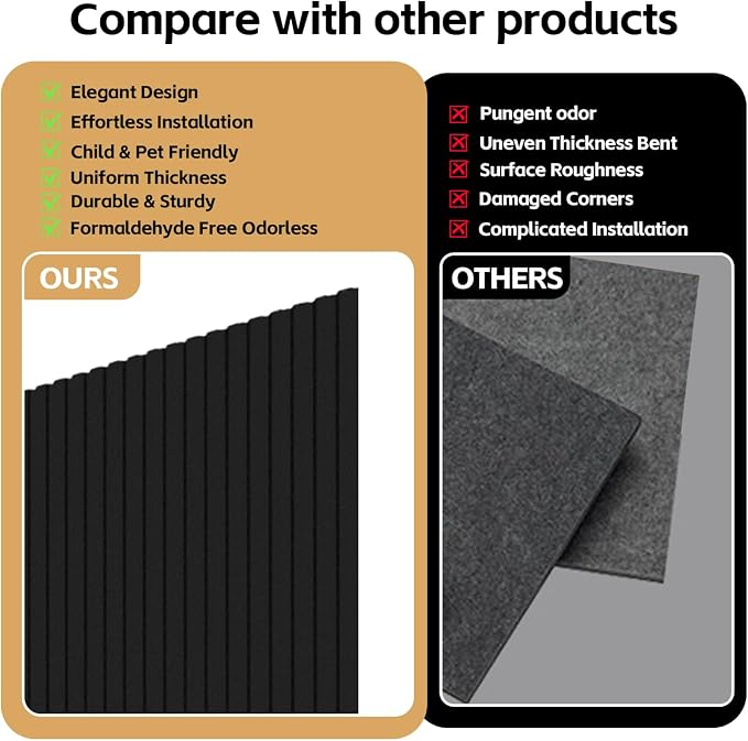 RITOLLO 12 Pack Acoustic Wall Panels, 47.2X23.6X0.4 inch Decorative - Image 3