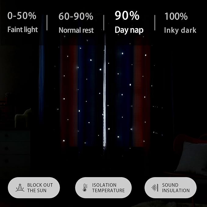 XiDi Dream Star Blackout Curtains - Image 5