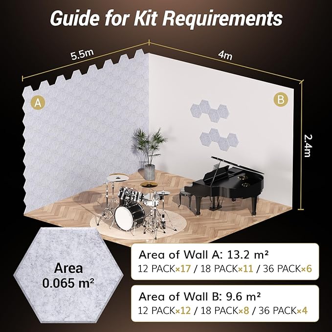 18 Pack High Density Hexagon Acoustic Panels, TONOR 12"x 10"x 0.4" Soundproof - Image 6