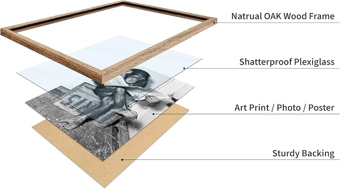 Poster Master Vintage Photograph Poster - Image 4