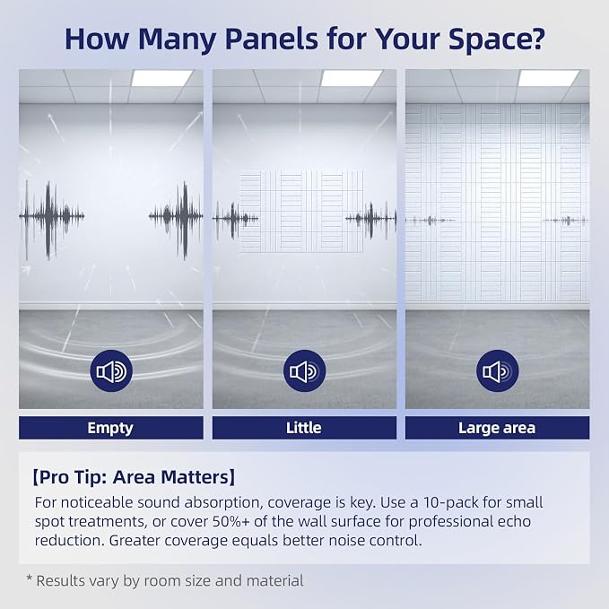 Vieshful Self Adhesive Acoustic Panels – 12"x12"x0.4" High-Density Soundproof - Image 6