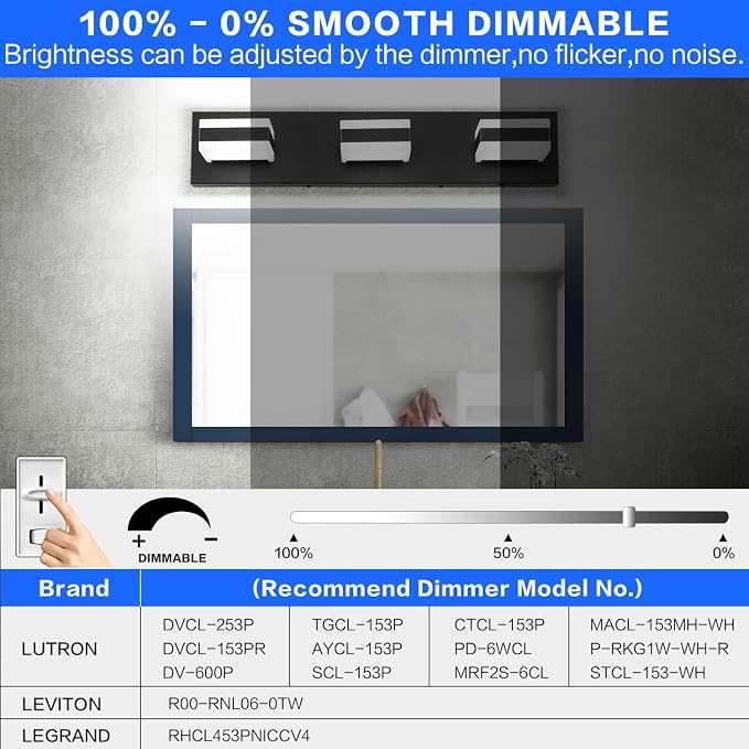 SOLFART LED Dimmable Black Vanity Light Over Mirror, 3 Lights Bathroom Light - Image 2