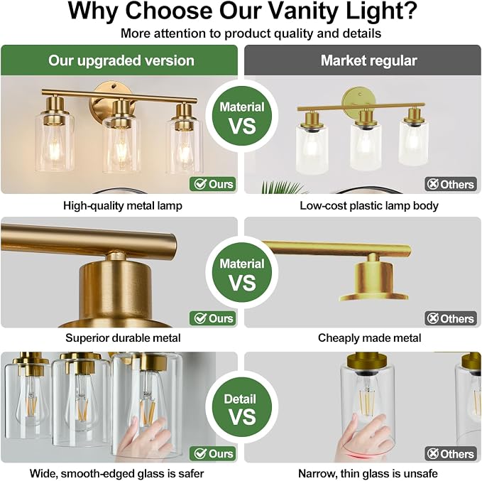 3-Light Gold Bathroom Light Fixtures, Modern Bathroom Vanity Light - Image 7