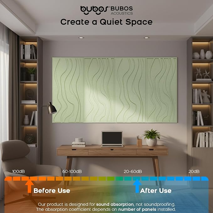 BUBOS 4 Pack Large Acoustic Panels, Total-Size 47.2 x 23.6 Inches Soundproof - Image 4