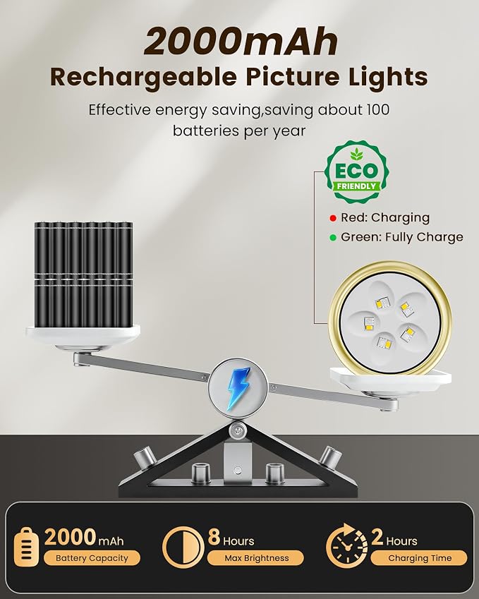 3 Pack Picture Lights for Wall, Wireless 2000mAh Rechargeable Magnetic LED Puck - Image 2