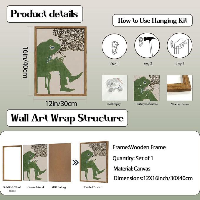Funny Frog Smoking Wall Art Whimsical Green Frog Wall Decor Painting Cute - Image 3