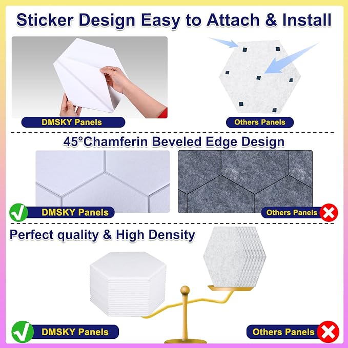 18 Pack Self-Adhesive Acoustic Panels Soundproof Wall Panels 12"X10"X 0.4" - Image 4