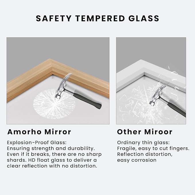 Amorho 24x36 Inch Bathroom Mirror - Image 3