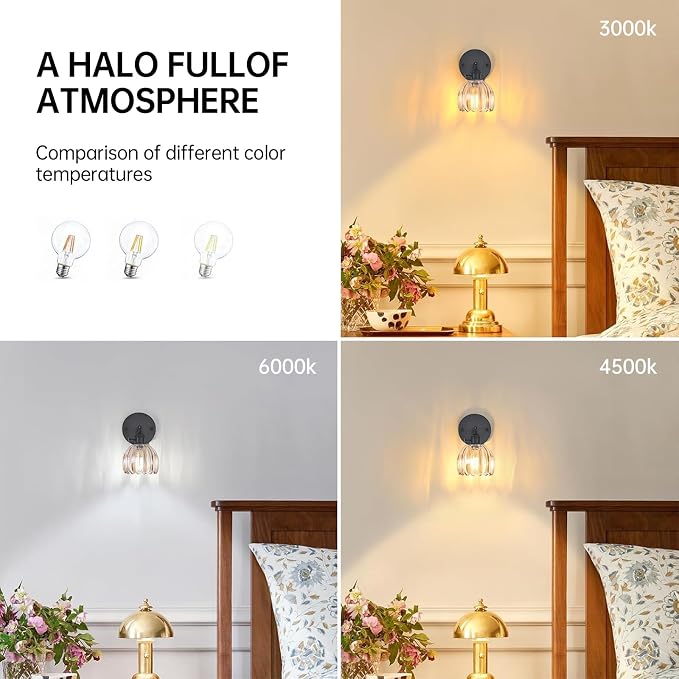 Shenmoyl Vintage Wall Sconce - Image 5