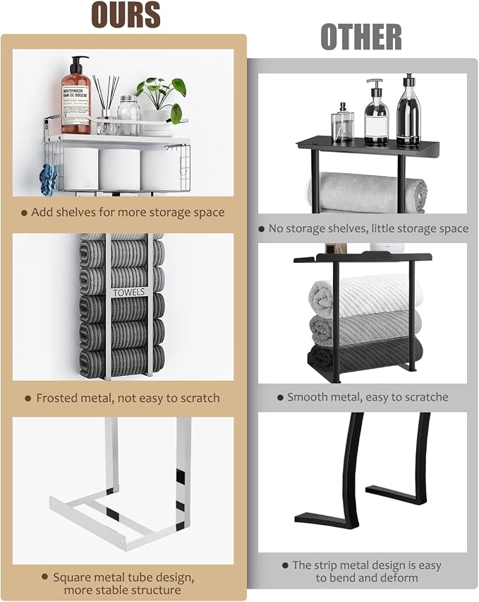 Aetyord Towel Racks for Bathroom - Image 5