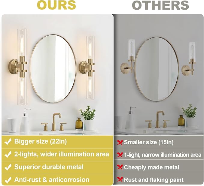 Wall Sconces Set of Two, Hardwired Brass Bathroom Sconces Wall Lighting - Image 2
