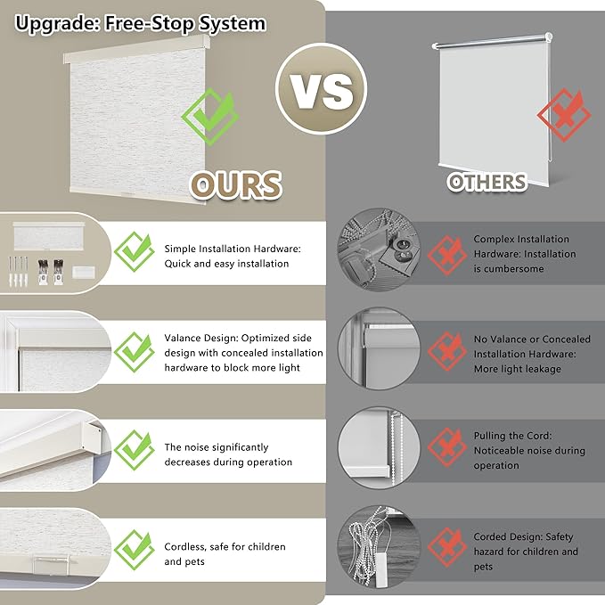 SUNOFF Cordless Blackout Roller Shades Blinds - Image 4