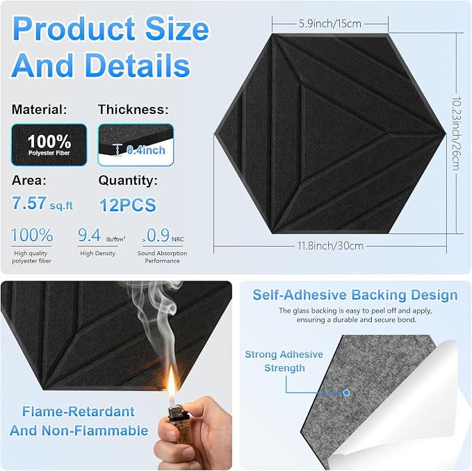 12 Pack Hexagon Acoustic Panels, DIY Sound Proof Foam Panels - Image 2