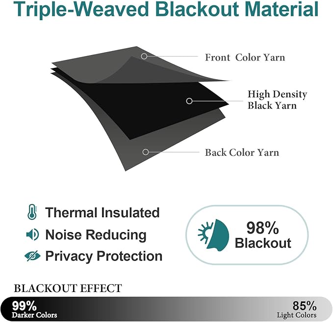 ChrisDowa Blackout Curtains 102 Inches Long - Image 4