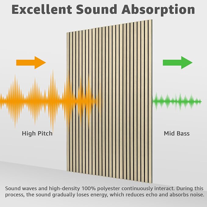 Art3dwallpanels 10 Pack Acoustic Panels, Self Adhesive High Density Sound - Image 4