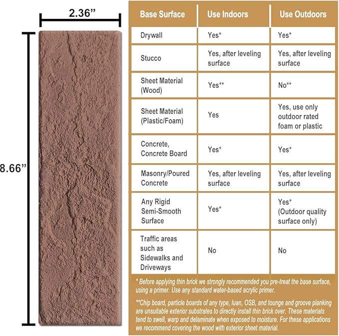 100 Vintage Brown/Red Faux Brick Wall Tiles, 3D Thin Brick Veneers - Image 6