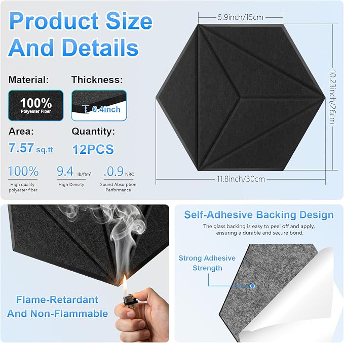 12 Pack Hexagon Acoustic Panels, DIY Sound Proof Foam Panels - Image 2