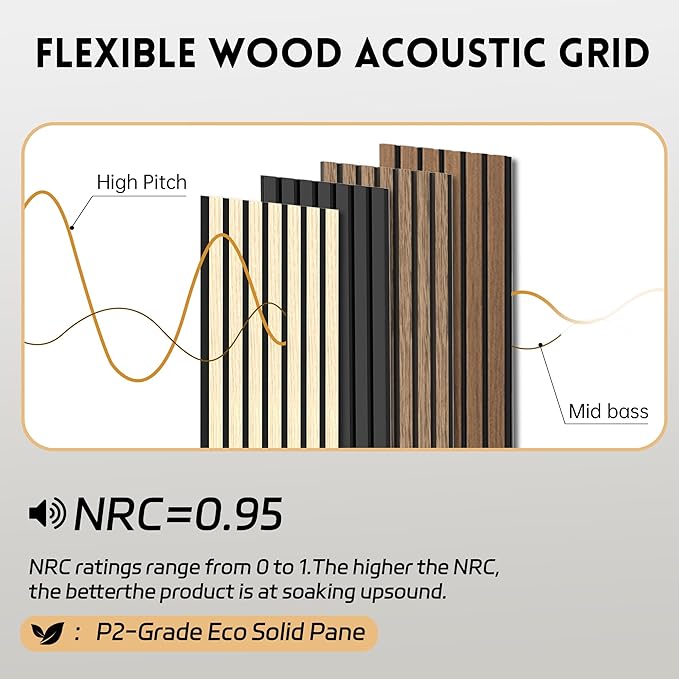 RITOLLO 4 Pack Wood Panels for Wall - Image 4