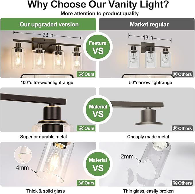 Indoi 4 Light Bathroom Light Fixtures, Oil-Rubbed Bronze Modern Vanity Lights - Image 3