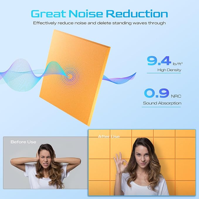 12 Pack Self-Adhesive Acoustic Panels, Soundproof Wall Panels - Image 3
